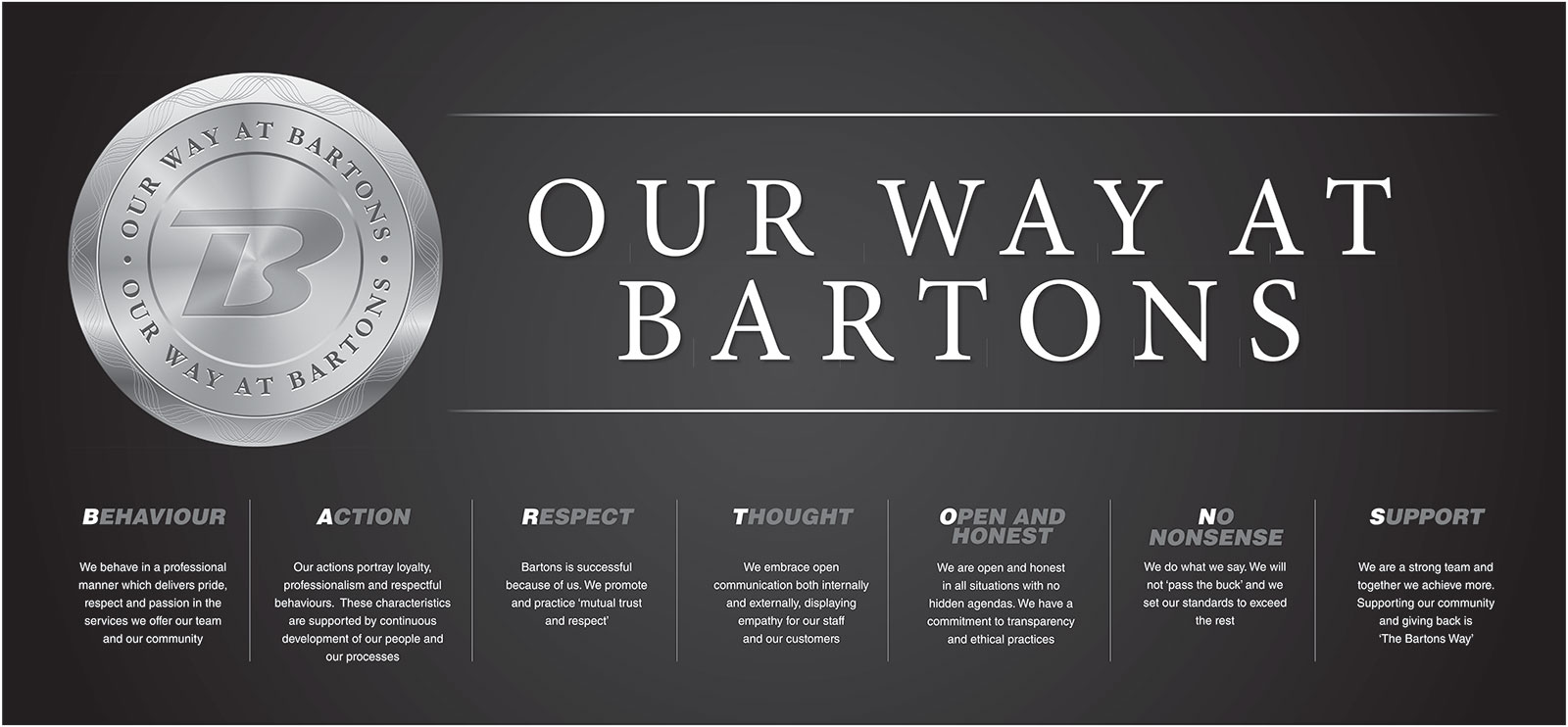 Bartons Golf Carts ’R’ Us